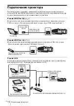 Preview for 246 page of Sony VPL-SW631 Quick Reference Manual