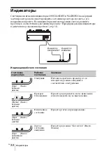 Preview for 264 page of Sony VPL-SW631 Quick Reference Manual