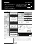 Preview for 3 page of Sony VPL-SX12 Technical Specifications