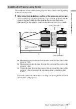 Предварительный просмотр 15 страницы Sony VPL-V W100 Operating Instructions Manual