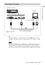 Предварительный просмотр 21 страницы Sony VPL-V W100 Operating Instructions Manual