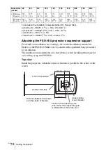 Предварительный просмотр 78 страницы Sony VPL-V W100 Operating Instructions Manual