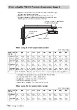 Предварительный просмотр 80 страницы Sony VPL-V W100 Operating Instructions Manual