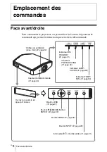 Предварительный просмотр 92 страницы Sony VPL-V W100 Operating Instructions Manual