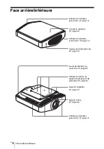 Предварительный просмотр 94 страницы Sony VPL-V W100 Operating Instructions Manual