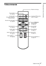 Предварительный просмотр 95 страницы Sony VPL-V W100 Operating Instructions Manual