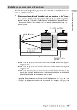 Предварительный просмотр 99 страницы Sony VPL-V W100 Operating Instructions Manual