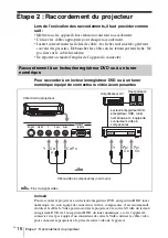 Предварительный просмотр 102 страницы Sony VPL-V W100 Operating Instructions Manual