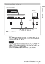 Предварительный просмотр 105 страницы Sony VPL-V W100 Operating Instructions Manual