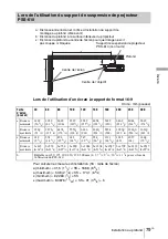 Предварительный просмотр 165 страницы Sony VPL-V W100 Operating Instructions Manual