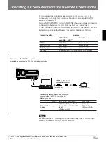 Preview for 15 page of Sony VPL-V500Q Operating Instructions Manual