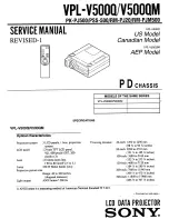 Sony VPL-V500Q Service Manual preview