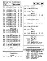 Preview for 6 page of Sony VPL-V500Q Service Manual