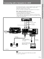 Preview for 17 page of Sony VPL-V800Q Operating Instructions Manual