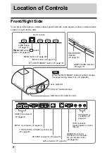 Preview for 8 page of Sony VPL-VW1000ES Operating Instructions Manual