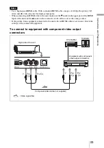 Preview for 23 page of Sony VPL-VW1000ES Operating Instructions Manual