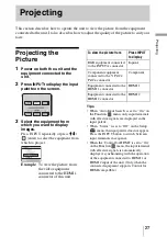 Preview for 27 page of Sony VPL-VW1000ES Operating Instructions Manual