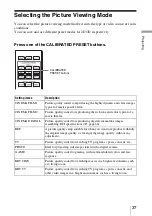 Preview for 37 page of Sony VPL-VW1000ES Operating Instructions Manual