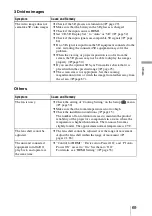 Preview for 69 page of Sony VPL-VW1000ES Operating Instructions Manual