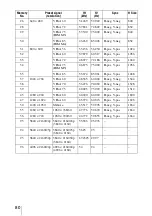 Preview for 80 page of Sony VPL-VW1000ES Operating Instructions Manual