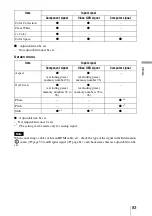 Preview for 83 page of Sony VPL-VW1000ES Operating Instructions Manual