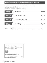 Preview for 2 page of Sony VPL-VW1025ES Quick Reference Manual