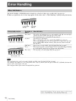 Preview for 8 page of Sony VPL-VW1025ES Quick Reference Manual