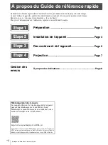 Предварительный просмотр 10 страницы Sony VPL-VW1025ES Quick Reference Manual