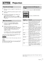 Preview for 15 page of Sony VPL-VW1025ES Quick Reference Manual