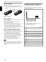 Предварительный просмотр 14 страницы Sony VPL VW10HT - WXGA LCD Projector Operating Instructions Manual