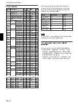 Предварительный просмотр 26 страницы Sony VPL VW10HT - WXGA LCD Projector Operating Instructions Manual