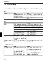 Предварительный просмотр 36 страницы Sony VPL VW10HT - WXGA LCD Projector Operating Instructions Manual