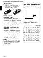 Предварительный просмотр 54 страницы Sony VPL VW10HT - WXGA LCD Projector Operating Instructions Manual