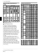 Предварительный просмотр 66 страницы Sony VPL VW10HT - WXGA LCD Projector Operating Instructions Manual