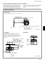 Предварительный просмотр 71 страницы Sony VPL VW10HT - WXGA LCD Projector Operating Instructions Manual