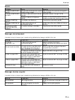 Предварительный просмотр 77 страницы Sony VPL VW10HT - WXGA LCD Projector Operating Instructions Manual