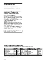 Предварительный просмотр 84 страницы Sony VPL VW10HT - WXGA LCD Projector Operating Instructions Manual