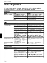 Предварительный просмотр 116 страницы Sony VPL VW10HT - WXGA LCD Projector Operating Instructions Manual