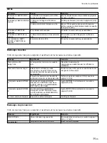 Предварительный просмотр 117 страницы Sony VPL VW10HT - WXGA LCD Projector Operating Instructions Manual