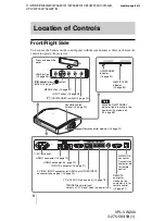 Preview for 8 page of Sony VPL-VW200 - SXRD Projector - HD 1080p Operating Instructions Manual