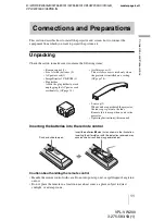 Preview for 11 page of Sony VPL-VW200 - SXRD Projector - HD 1080p Operating Instructions Manual