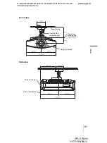 Preview for 81 page of Sony VPL-VW200 - SXRD Projector - HD 1080p Operating Instructions Manual