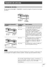 Предварительный просмотр 55 страницы Sony VPL-VW260ES Quick Reference Manual