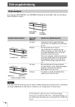 Предварительный просмотр 74 страницы Sony VPL-VW260ES Quick Reference Manual