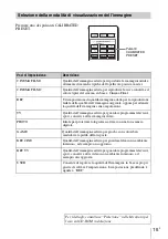 Предварительный просмотр 93 страницы Sony VPL-VW260ES Quick Reference Manual