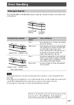 Предварительный просмотр 19 страницы Sony VPL-VW270/B Quick Reference Manual