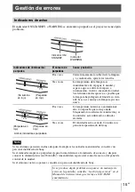 Предварительный просмотр 57 страницы Sony VPL-VW270/B Quick Reference Manual