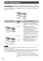 Предварительный просмотр 76 страницы Sony VPL-VW270/B Quick Reference Manual