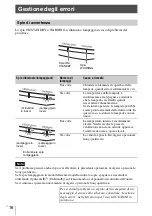 Предварительный просмотр 96 страницы Sony VPL-VW270/B Quick Reference Manual