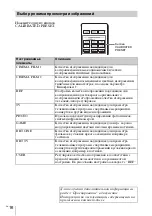 Предварительный просмотр 114 страницы Sony VPL-VW270/B Quick Reference Manual